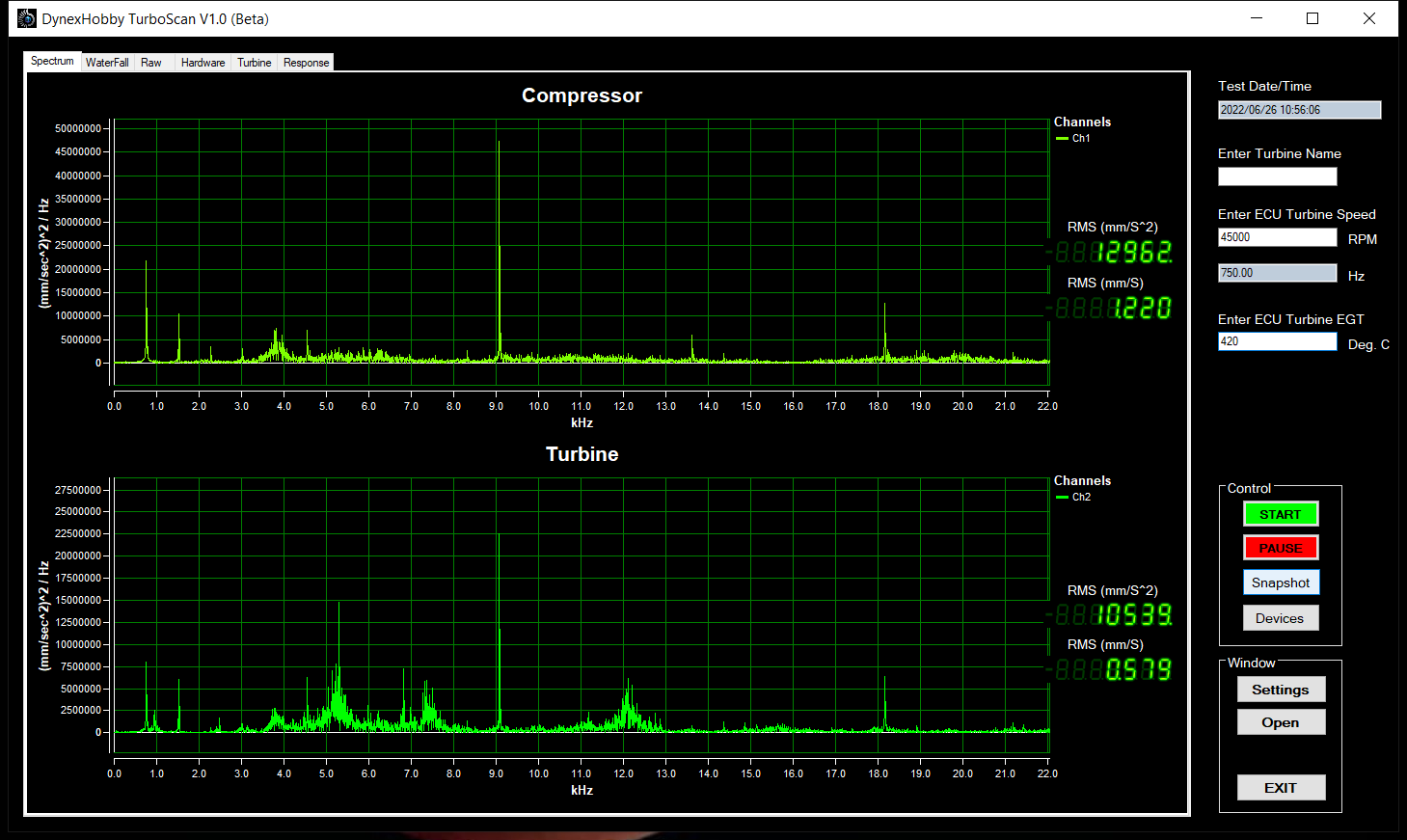 TurboSCAN (Less Sensors)